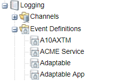 Event definition container